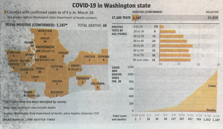 Maps of infections and death in Washington State